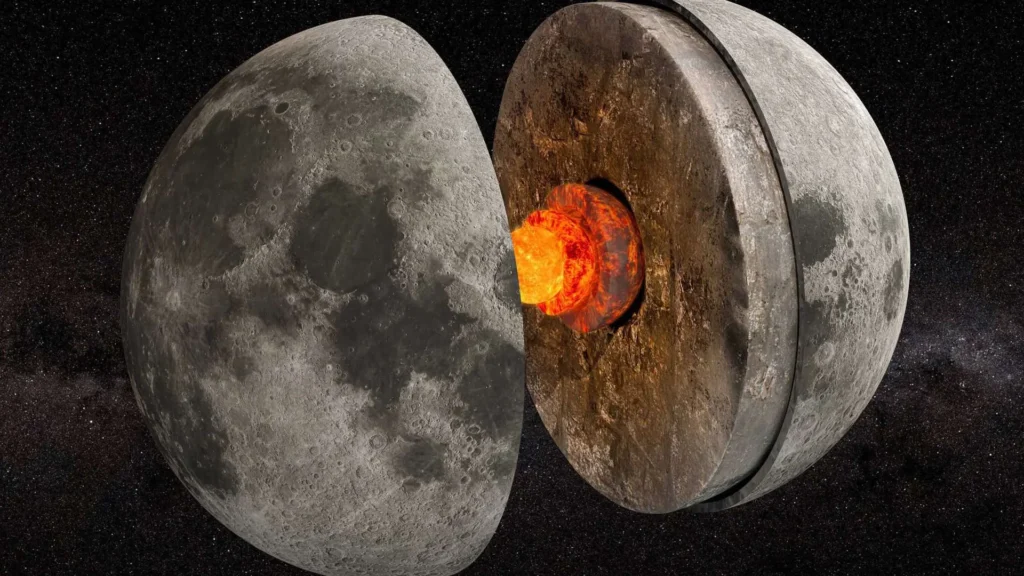 O Que Há Dentro da Lua? A Descoberta Científica